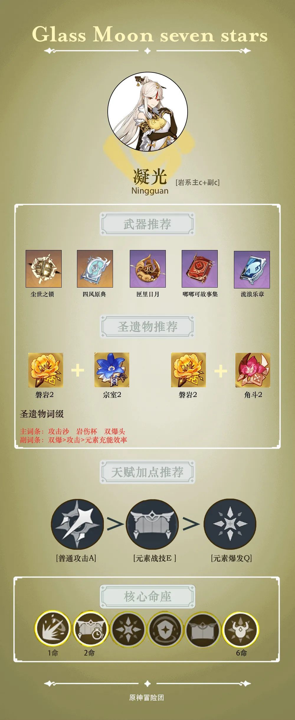 凝光角色攻略 - 原神攻略-小米游戏中心