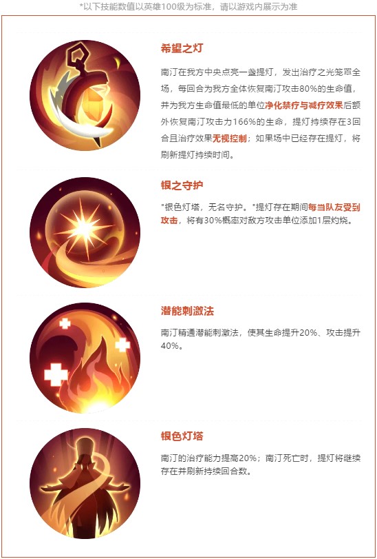 更新预告 | 新火系奶妈登场！火系英雄平衡性调整啦！