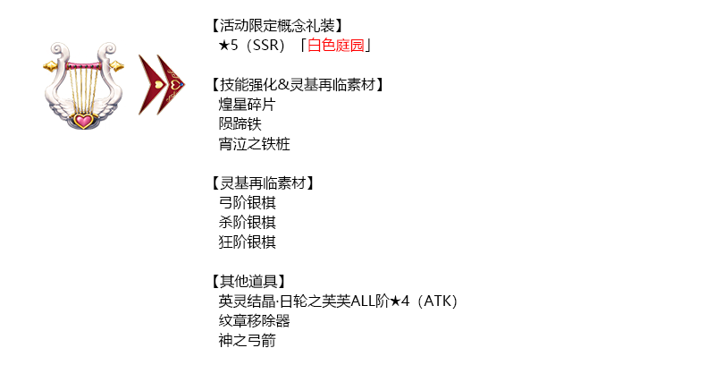 限时活动迦勒底61苦涩61情人节20220210举办