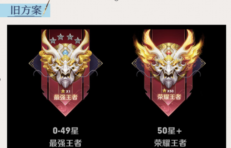 传奇王者25～49星,荣耀王者50～99星,超过100星的都统称为百星王者