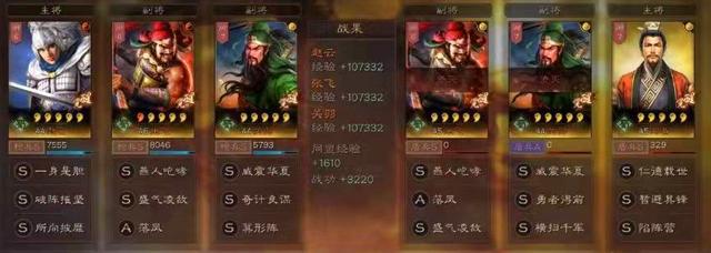 其实在赵云 关羽 张飞这套最强五虎枪阵容里,兵书的携带一直都具有