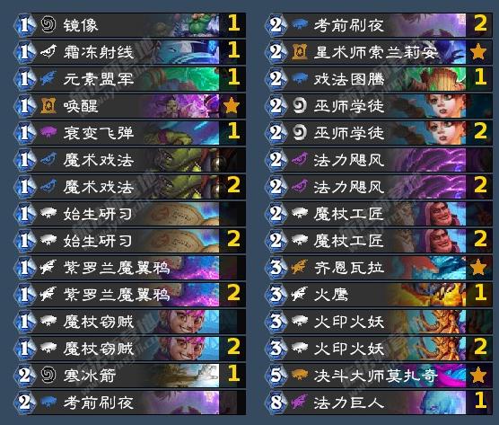 炉石传说:魔法少女吉安娜登场,谁还敢说法师是垫底职业?