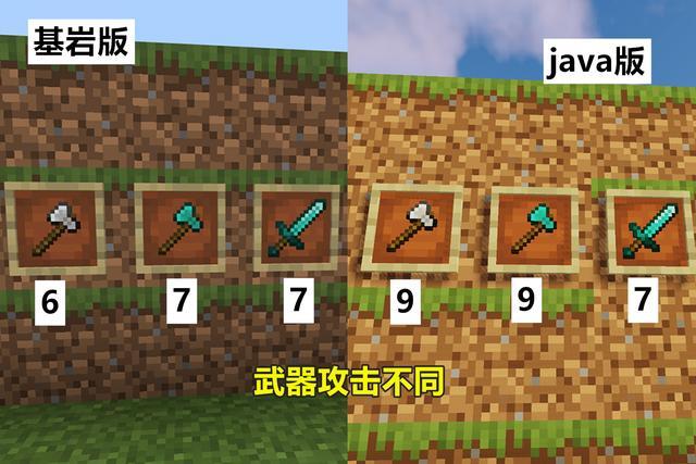 我的世界:java版与基岩版,相差两岁的哥弟俩,有多少不