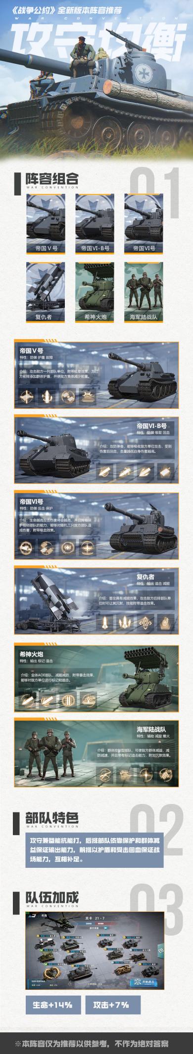 阵容深度与战术革新并进