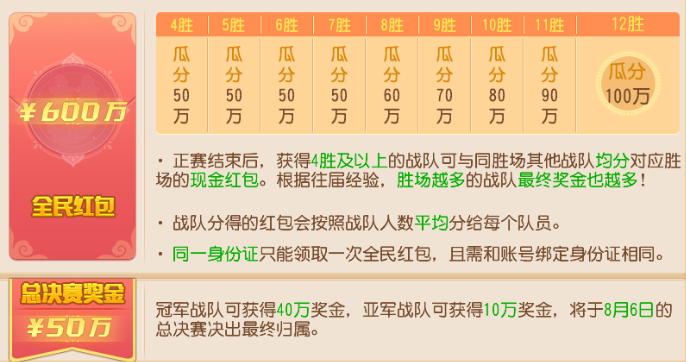 勇闯全民竞技，瓜分百万红包，《梦幻西游》2022全民争霸赛报名开启！
