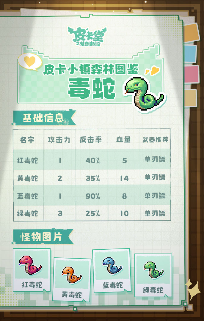皮卡喵的小镇图鉴：森林里的怪兽你的都了解吗？