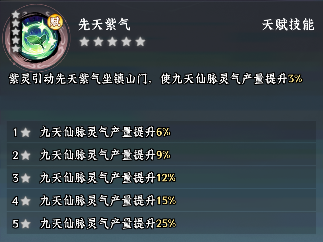 护法攻略丨紫灵全面解析，技能、配队、养成一文速通