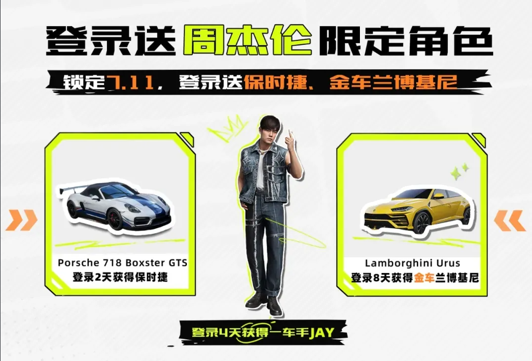 必看 | 下载说明与FAQ