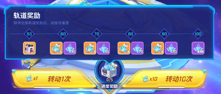 【倒计时3天】星粉返场，活动升级！奖励加码！