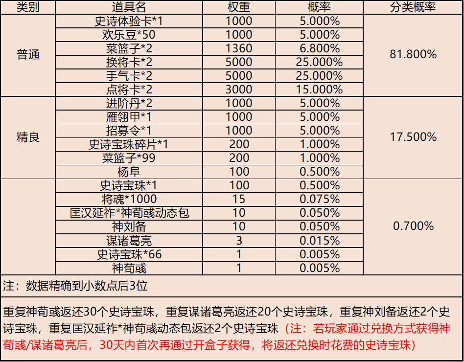 【官方活动】岁寒隆冬至