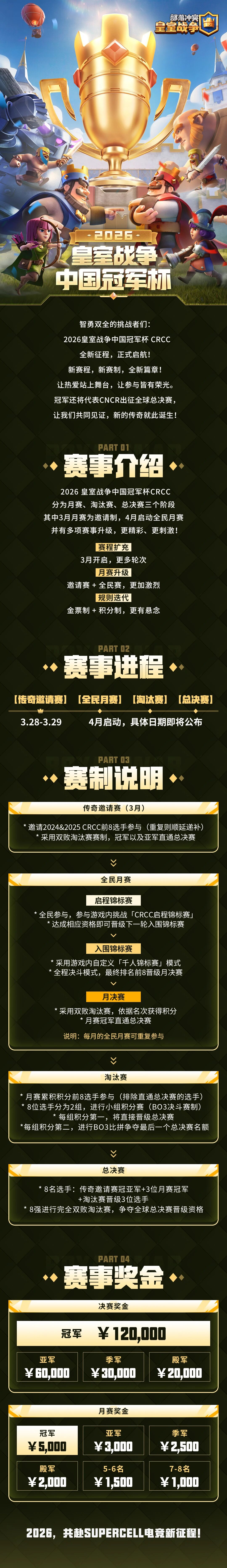 2026皇室战争中国冠军杯要开战了？真的假的？