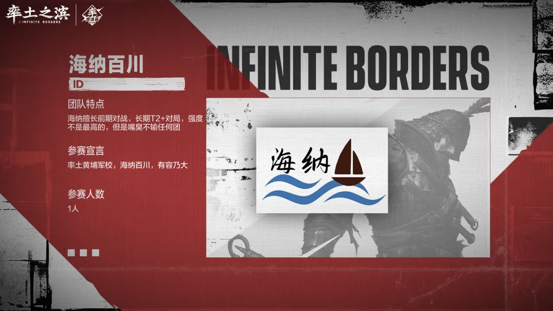 直击邀请赛丨参赛团队-【海纳百川】：积淀满仓，战心未老，续写新的篇章！