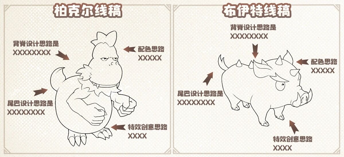 共创CTY005 | 布伊&柏克尔皮肤创意征集