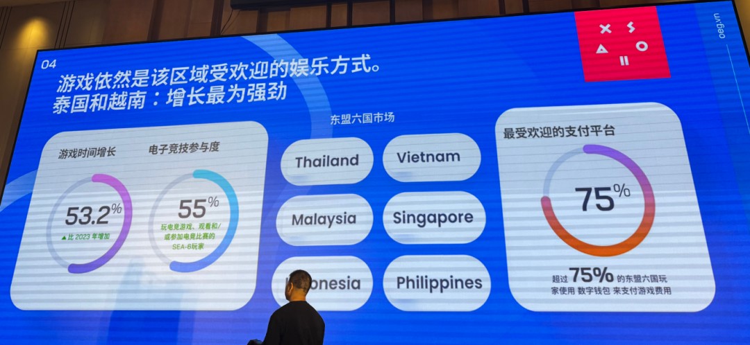 越南发行商分享：“高速增长”的越南游戏市场长啥样？如何拿越南版号？
