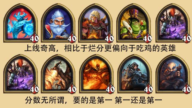 酒馆战棋周报25期：奥妮克希亚表现最好，晨拥洛卡拉登场即垫底