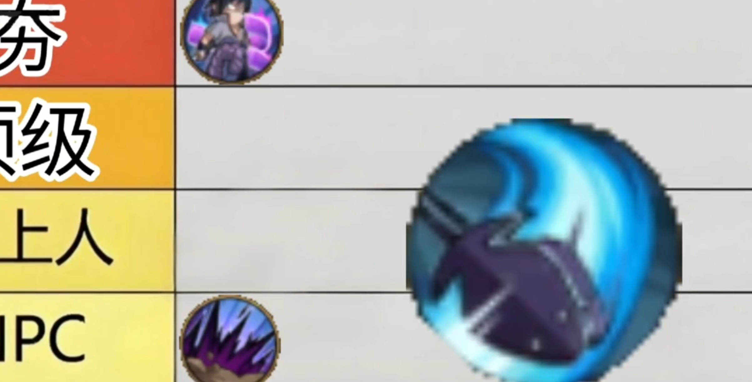 从夯到拉锐评火影忍者技能性能（1）