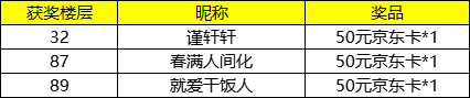 【已开奖】11月8日小米独家二次计费删档测试！！