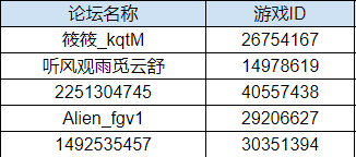 【已开奖】【参与有奖】注入元气！拯救你的假后综合征！