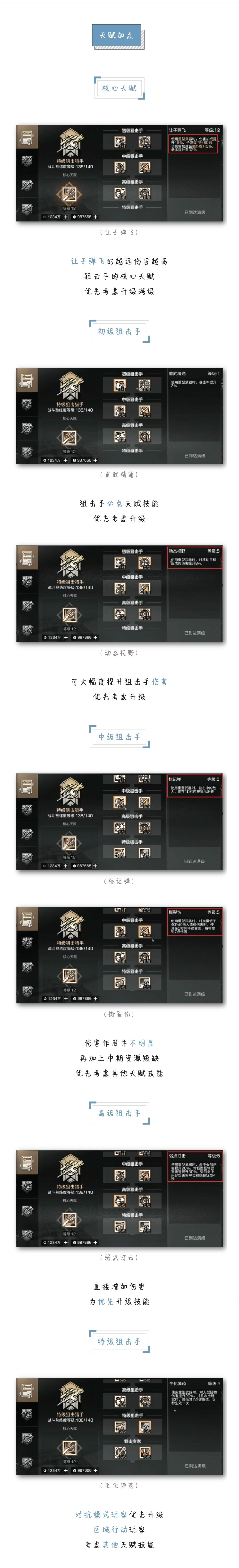 大神攻略 | 我是枪林弹雨中的孤狼，狙击手全方位指南