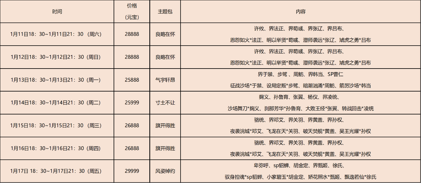 【官方活动】周末赠礼