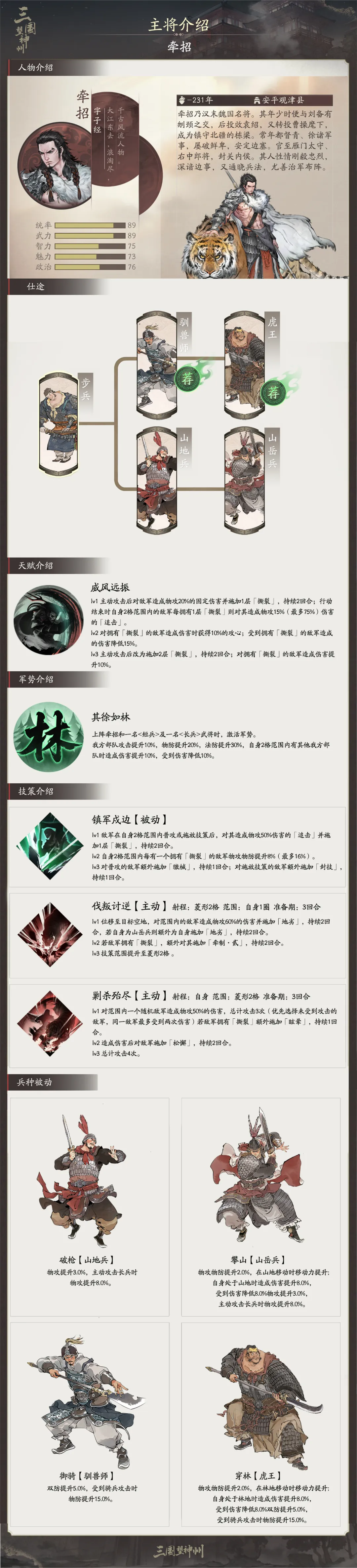 骁将镇北疆，猛兽破群敌！牵招技策机制奉上！新关卡新支线新活动抢先看！