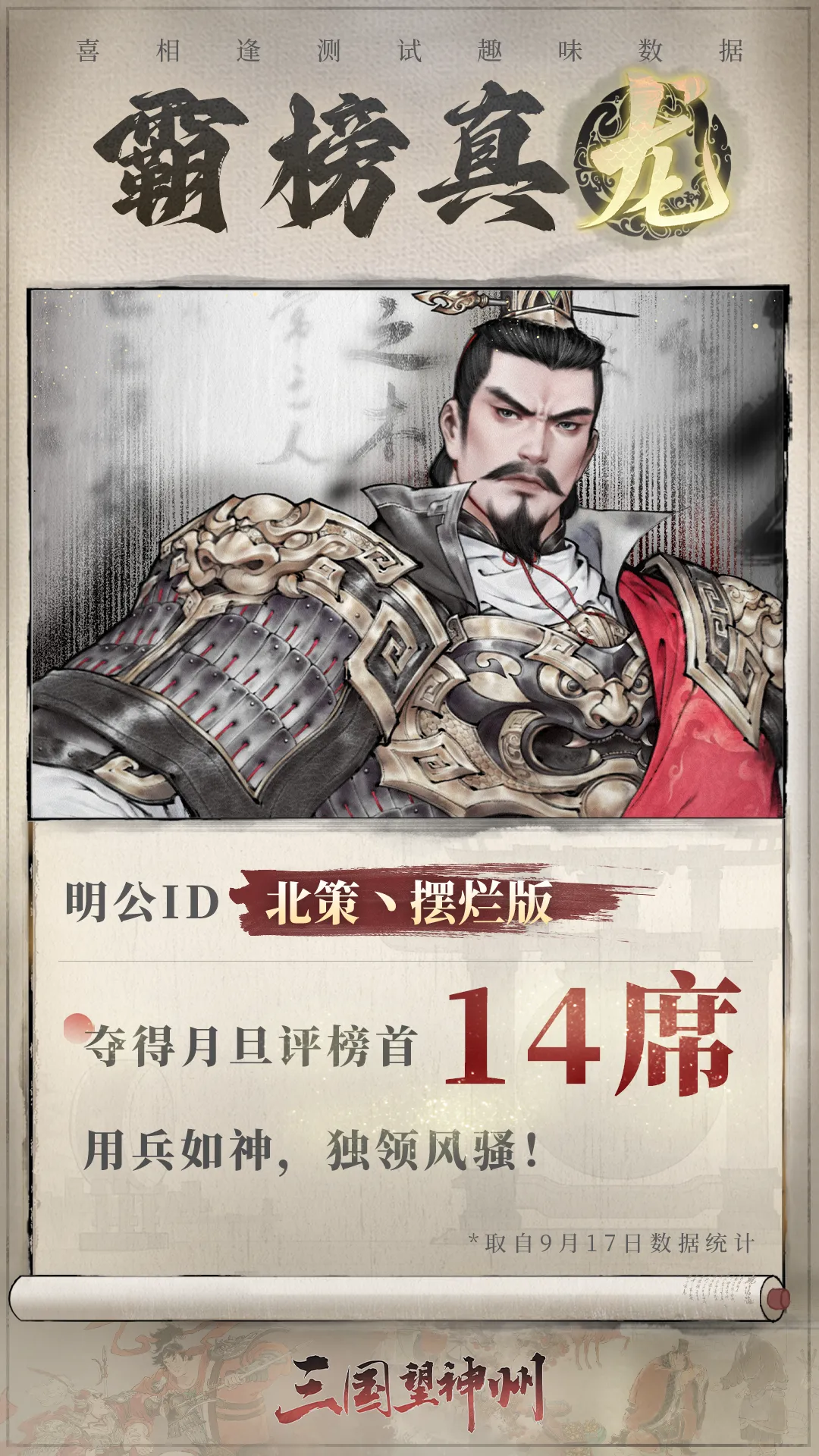 屠榜月旦评14席榜首的高人是？来看看「喜相逢」测试的这些趣味数据！