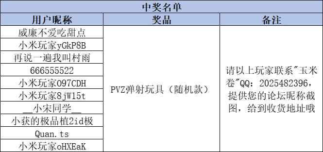 【已开奖&中奖名单】【有奖互动】参与讨论赢游戏周边-小小植物