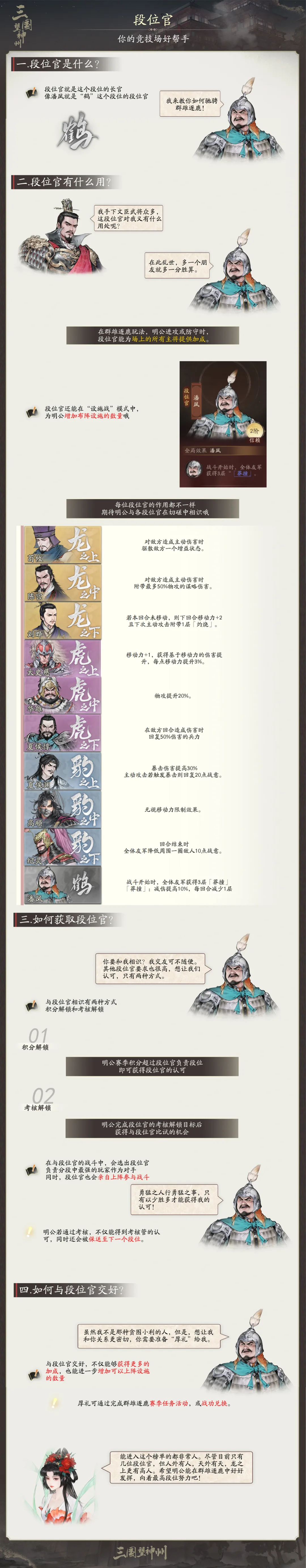 段位官机制介绍：助明公在群雄逐鹿玩法所向披靡！