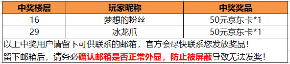 【开奖公告】618父亲节狂欢！《我叫MT：经典再现》豪礼送不停