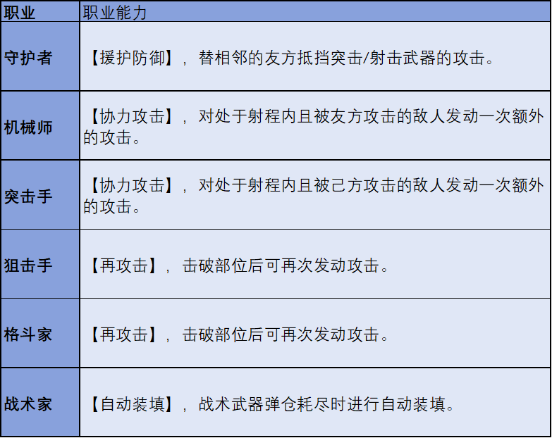 系统介绍丨仿生电脑