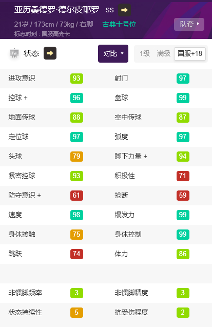 球员攻略 | 这是实况搓射手感最好的球员？