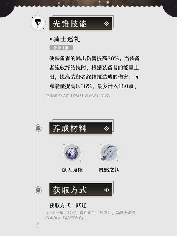 光锥前瞻 | 「迷离幻夜谈」第二期