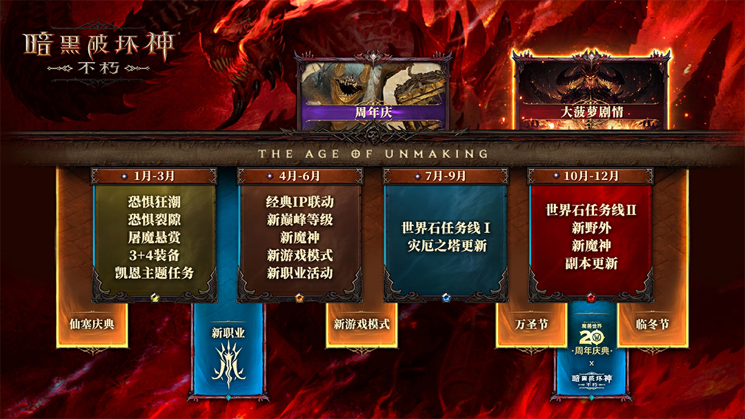 集结的号角已然吹响，勇士披甲奔赴战场！