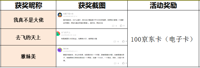 【已开奖】【活动】《漫威超级战争》向英雄表白，赢甜蜜福利！