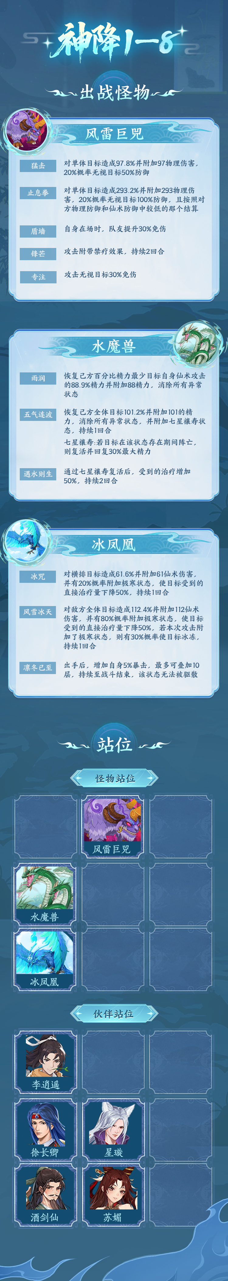 【攻略】怪物克星！神降秘境第一境解放手册（下）