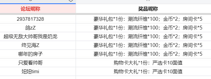 【开】呼吸同调 蛋力全开！晒联动元素赢购物卡
