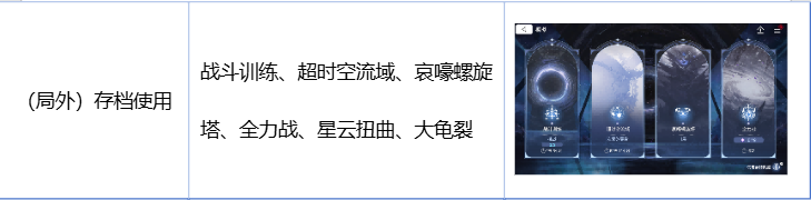 卡厄思解析：局内战斗（存档篇）