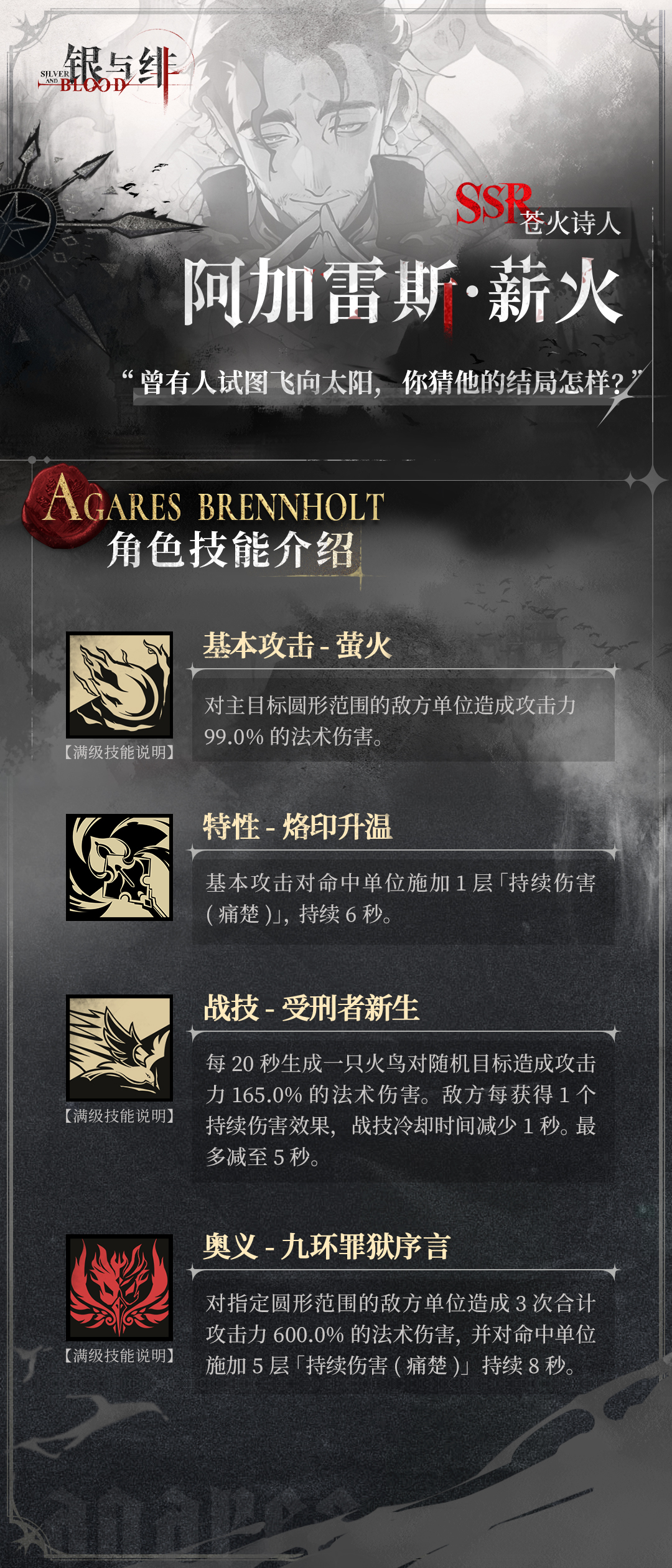 #银与绯# 眷属名册丨阿加雷斯・薪火
