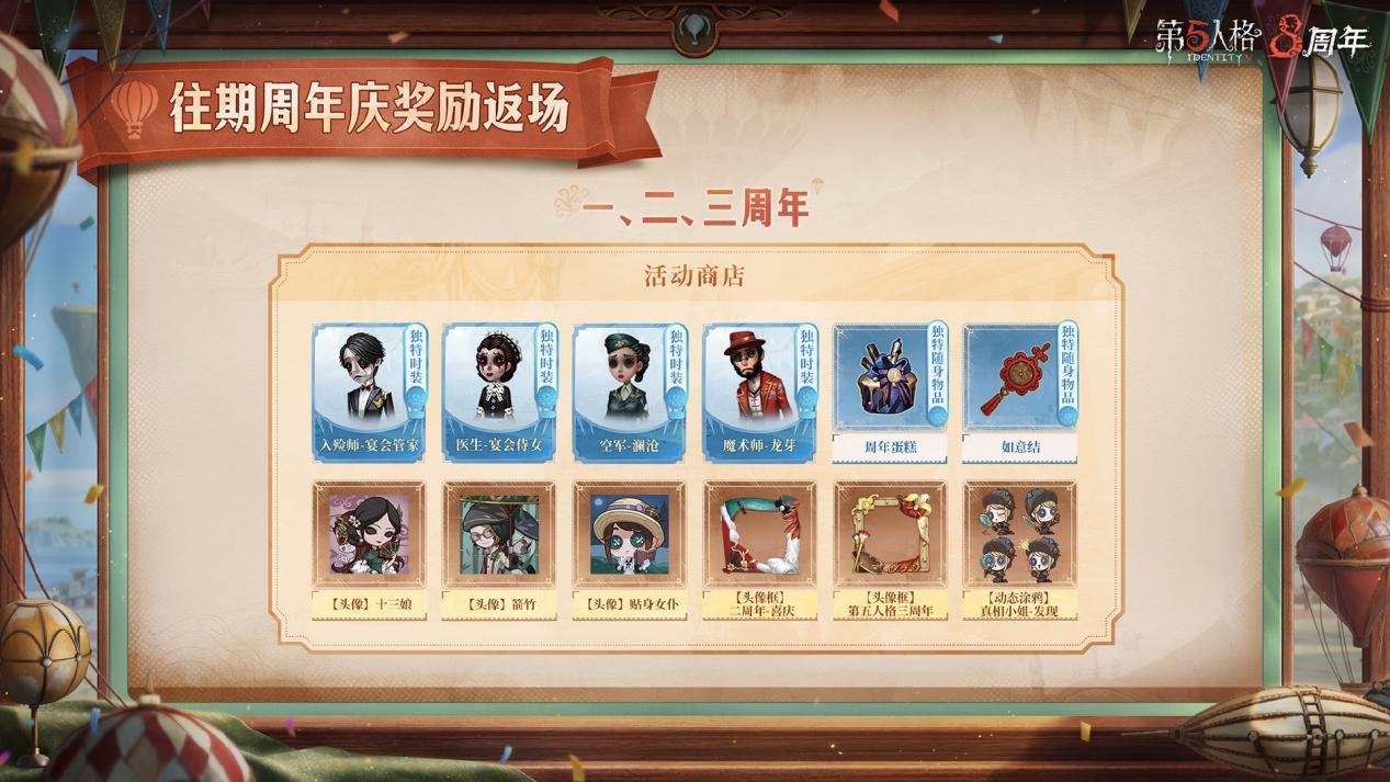 再度相逢《第五人格》往期周年庆活动返场