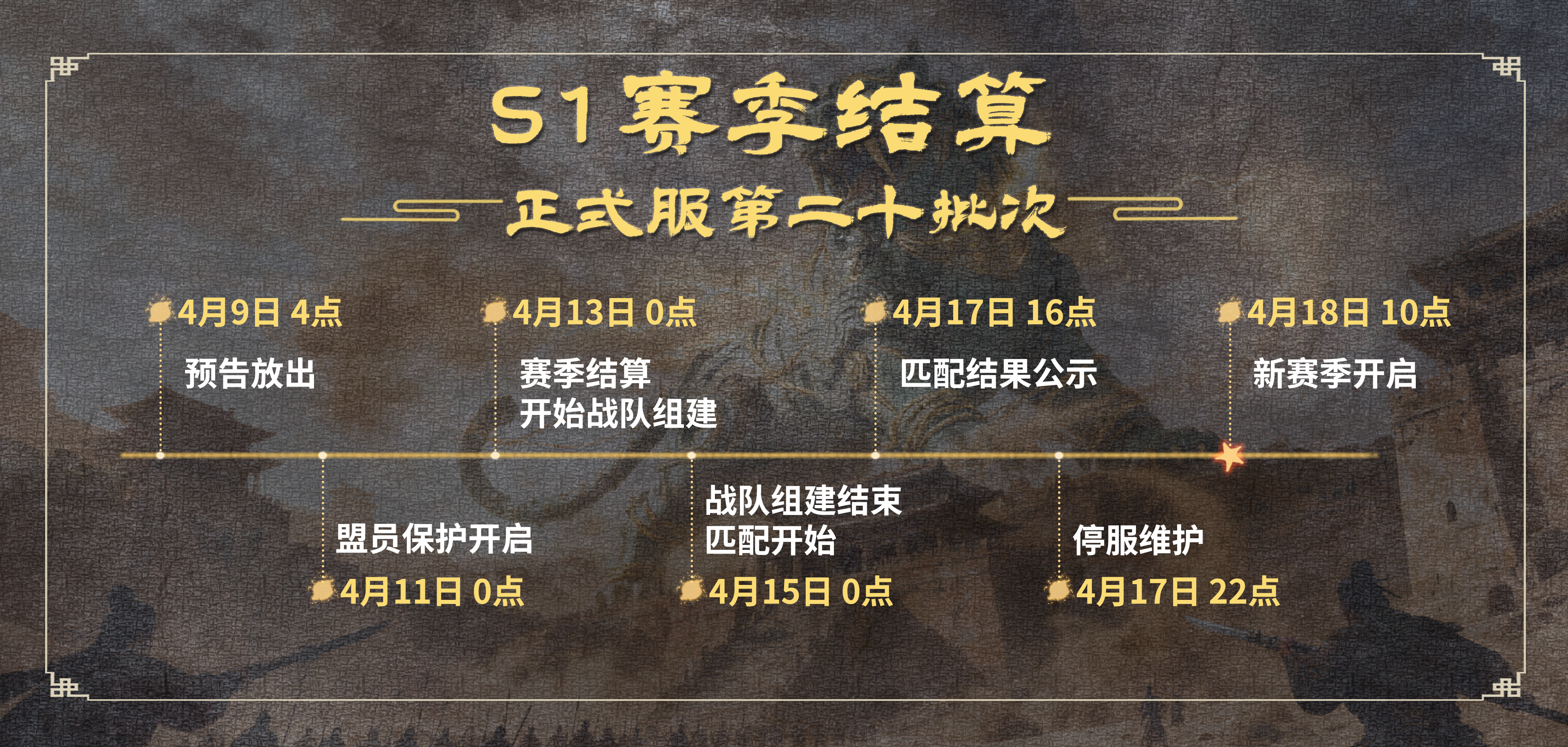 《三国群英传：策定九州》S1赛季第二十批次结算公告