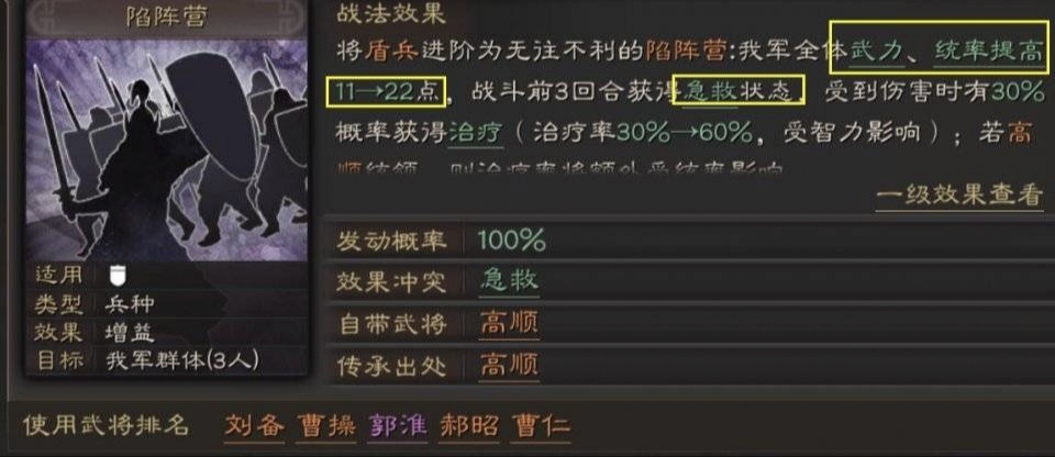 《三国志战略版》肉盾搭配智力出击，输出带上辅助制人