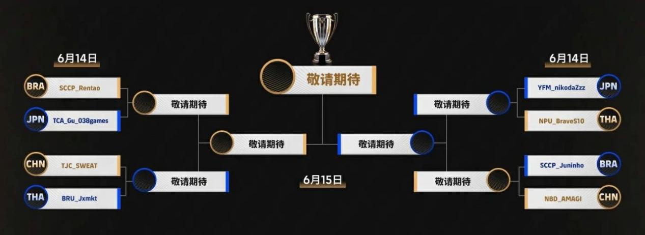 【选手巡礼】这是我的地盘！联赛冠军携手实况金球先生捍卫上海主场！
