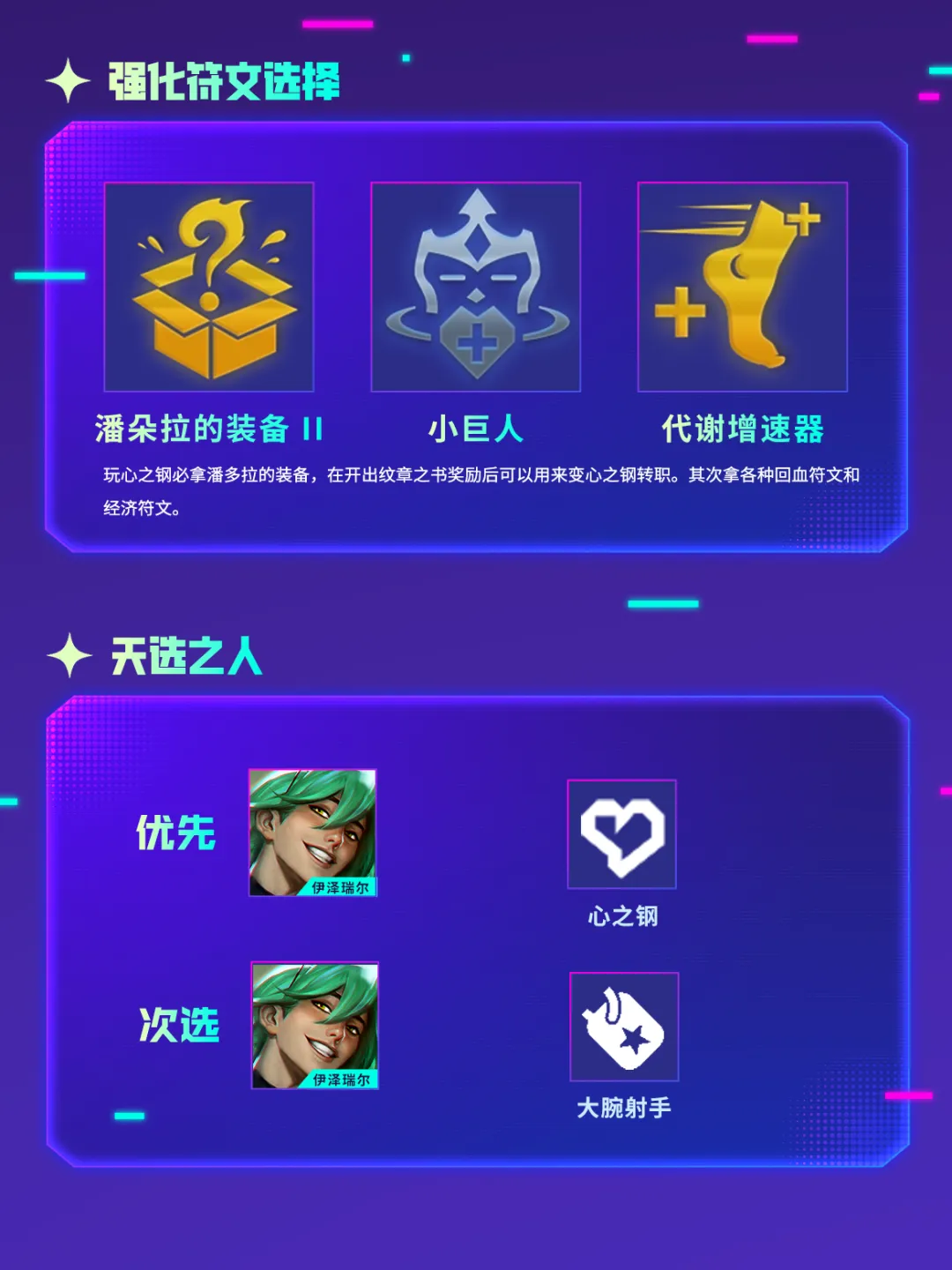 「强音对决」阵容推荐第二期：赛季强势阵容献上~一起来看看运营详情吧！
