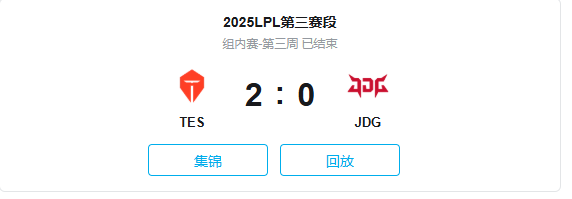 JDG战术失利，这款游戏教你优化策略