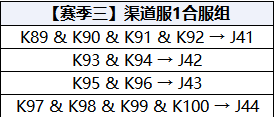 8月25日合服公告