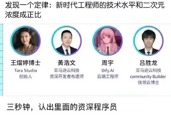 程序员节快乐！二次元浓度=编程能力?程序员的的头像说明了一切!