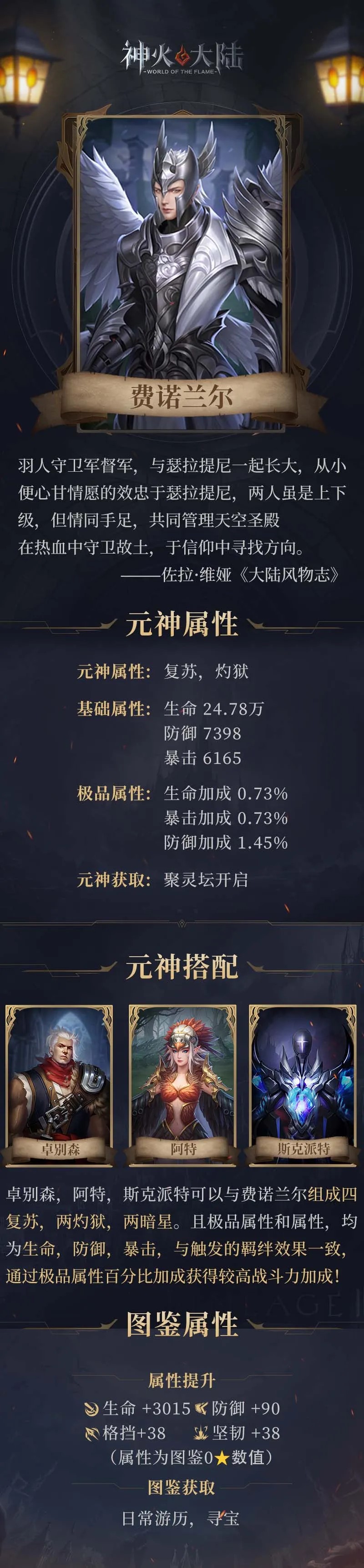 神火人物志丨白羽翱天！元神费诺兰尔背景，搭配解析！内含福利~