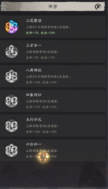 《天命行者》新手避坑指南——阵容搭配篇