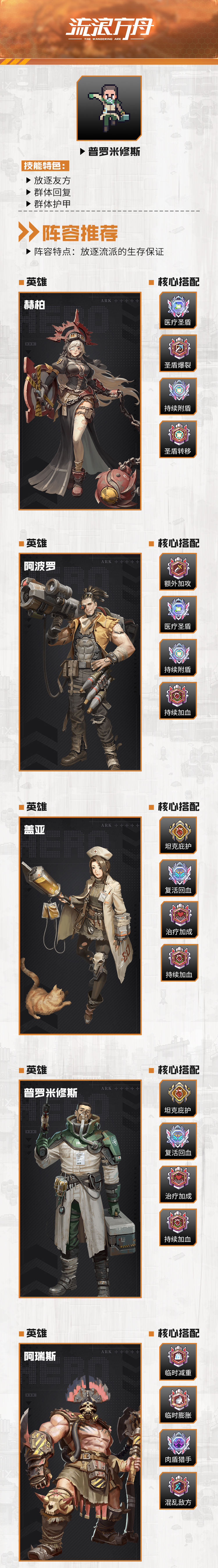 身负神之名者，亦担神之重责！《流浪方舟》新英雄「普罗米修斯」登场！