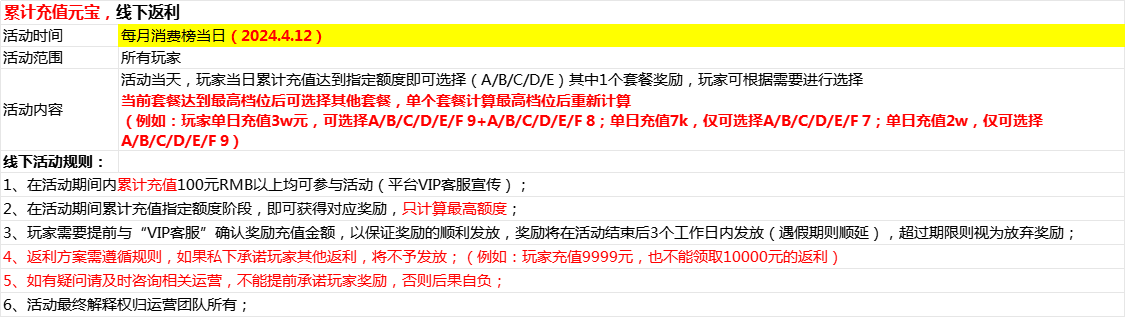 《仙魔变》单日线下返利！（4月12日）